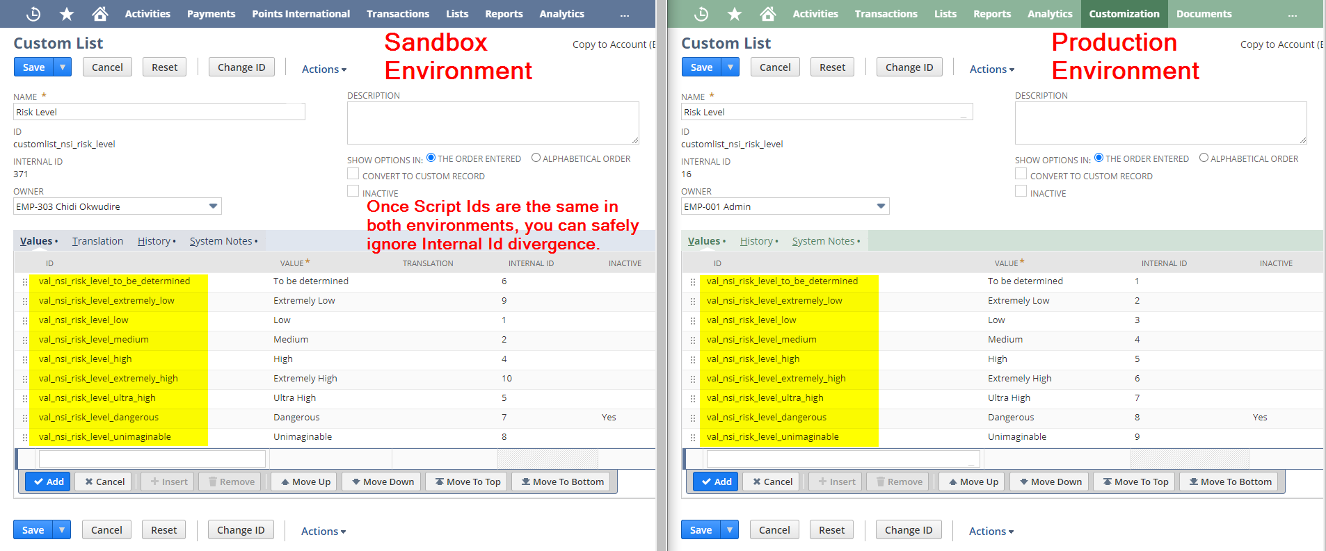 Custom List illustrating matching script ids