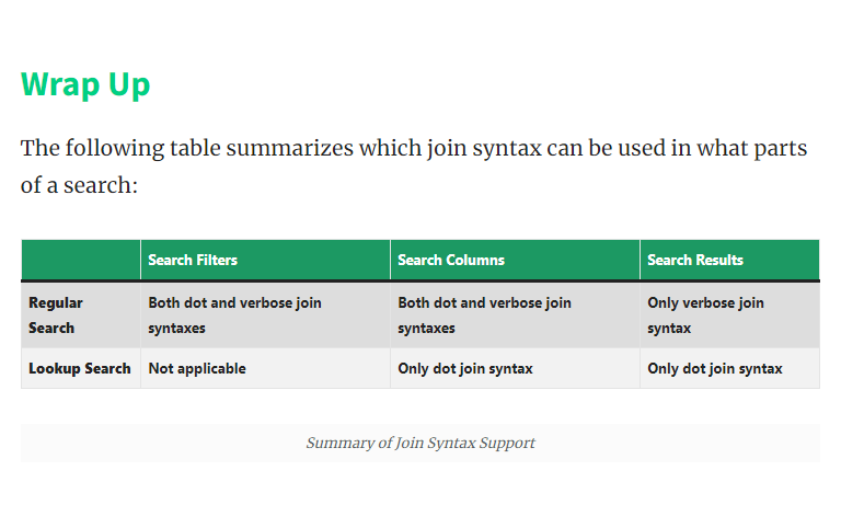 Search Joins Summary